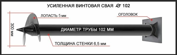 Купить сваи толщиной стенок от 6 мм в Вичуге по цене 1391 рублей | Интернет-магазин свай